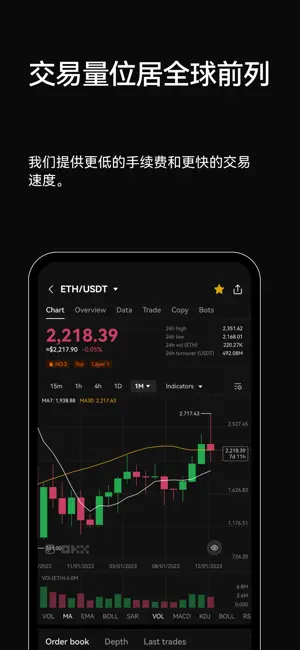 欧交易所app下载官方网站